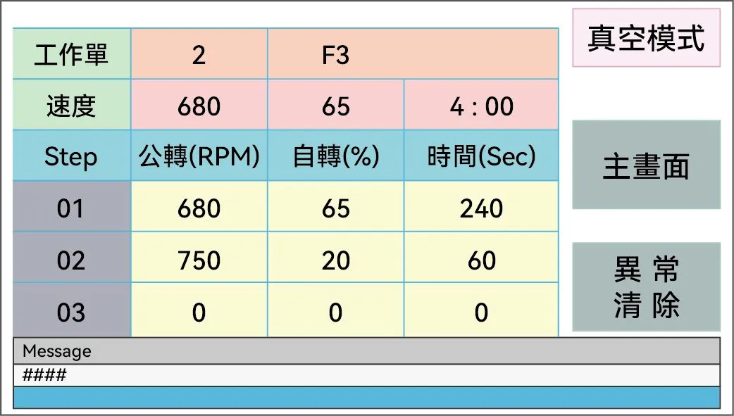 材 料：防焊油墨(PCB綠漆) 介紹