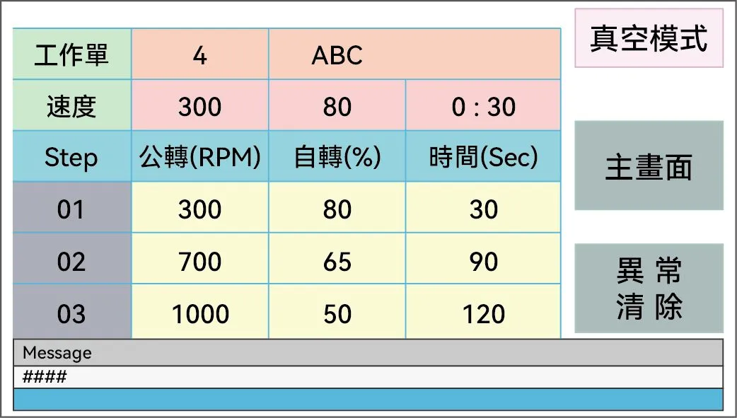 材 料：高比重金屬粉 介紹