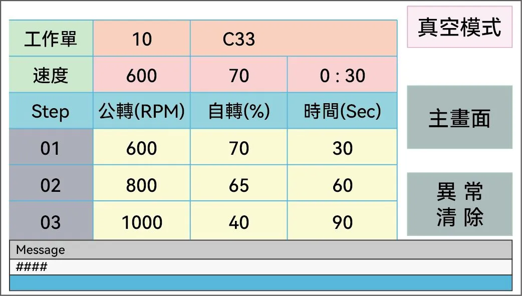 材 料：黏結劑 + 氧化鎳粉末 介紹